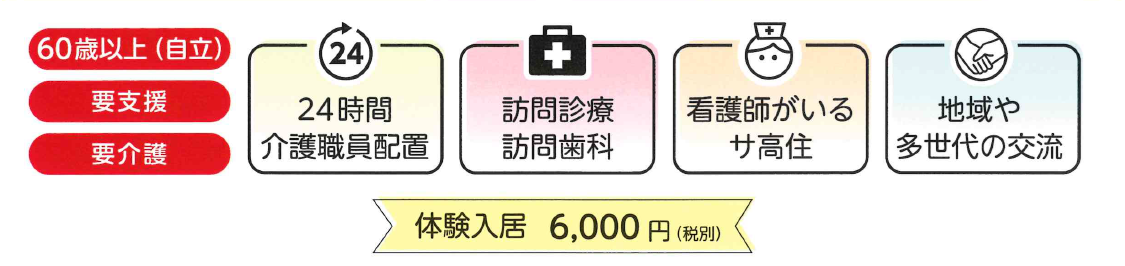 【医療充実】の有料老人ホーム・介護施設｜晴れのち笑顔｜奈良県